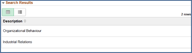 List of concentrations found using the concentration lookup tool