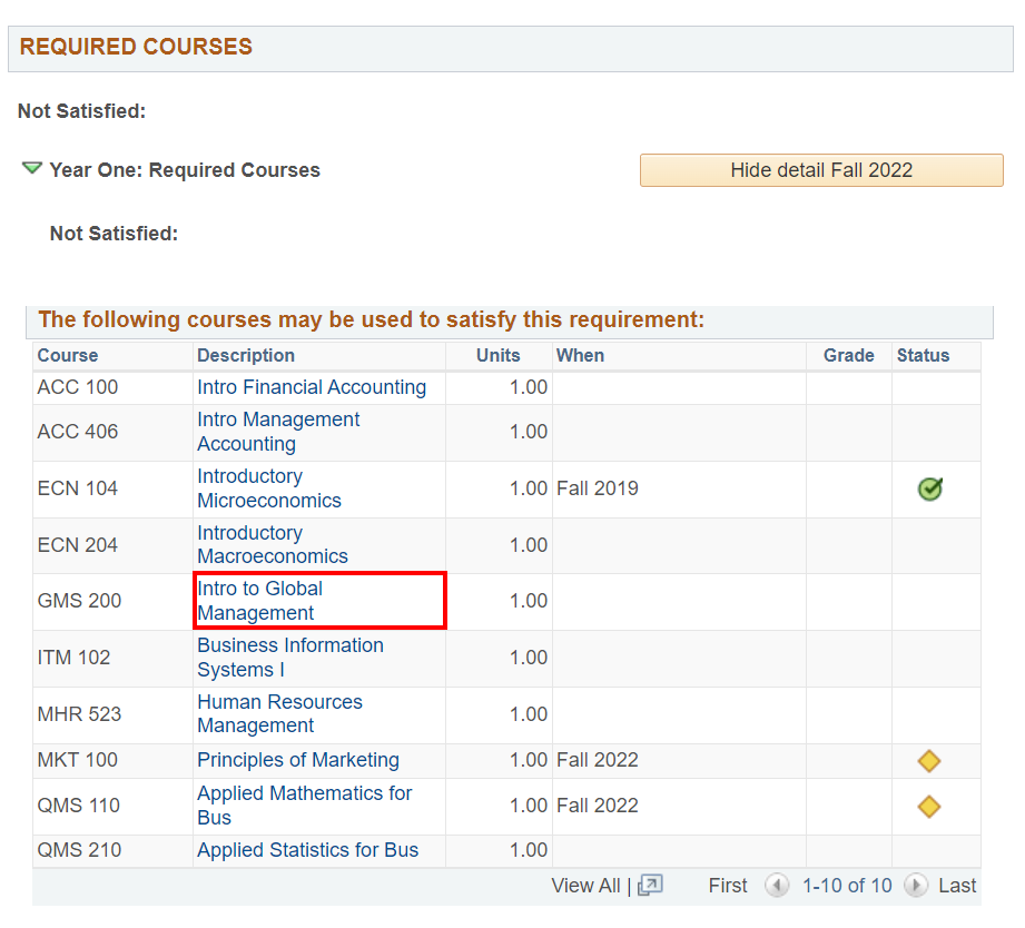 List of courses available to fulfill 'Year 1 Required Courses' requirements with 'Intro to Global Management' class highlighted