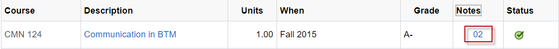 Updated view of course chart within Advisement Report includes a Notes column in addition to the course codes, descriptions, units, when it they were taken, the grades assigned and the status of each.